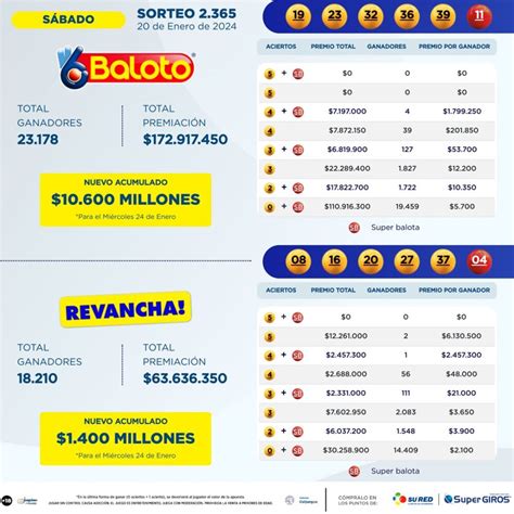 báloto|Baloto, resultado último sorteo .
